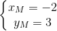 \left\{\begin{matrix} x_{M}=-2\\y_{M}=3 \end{matrix}\right.