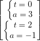 \small \begin{bmatrix} \left\{\begin{matrix} t=0\\ a=3 \end{matrix}\right.\\\left\{\begin{matrix} t=2\\a=-1 \end{matrix}\right. \end{bmatrix}