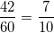 \small \frac{42}{60}=\frac{7}{10}