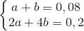 \left\{\begin{matrix} a+b=0,08\\ 2a+4b=0,2 \end{matrix}\right.