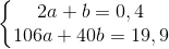 \left\{\begin{matrix} 2a+b=0,4\\ 106a+40b =19,9 \end{matrix}\right.