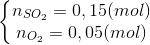 \left\{\begin{matrix} n_{SO_{2}}=0,15(mol)\\ n_{O_{2}}= 0,05 (mol) \end{matrix}\right.