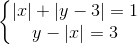 \left\{\begin{matrix} \left | x \right |+\left | y-3 \right |=1\\ y-\left | x \right |=3 \end{matrix}\right.