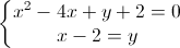 \left\{\begin{matrix}x^{2}-4x+y+2=0\\x-2=y\end{matrix}\right.