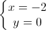 \left\{\begin{matrix}x=-2\\y=0\end{matrix}\right.