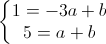 \left\{\begin{matrix}1=-3a+b\\5=a+b\end{matrix}\right.