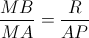 \frac{MB}{MA}=\frac{R}{AP}