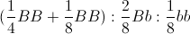 (\frac{1}{4}BB + \frac{1}{8}BB) : \frac{2}{8}Bb : \frac{1}{8}bb