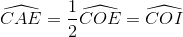 \widehat{CAE}=\frac{1}{2}\widehat{COE}=\widehat{COI}