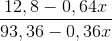\frac{12,8 - 0,64x}{93,36 - 0,36x}