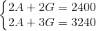 \left\{\begin{matrix} 2A + 2G = 2400\\ 2A + 3G = 3240 \end{matrix}\right.