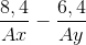 \frac{8,4}{Ax} - \frac{6,4}{Ay}