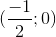 \tiny (\frac{-1}{2};0)