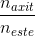 \frac{n_{axit}}{n_{este}}