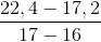 \frac{22,4 - 17,2}{17 -16}