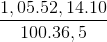 \frac{1,05. 52,14. 10}{100. 36,5}