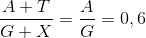 \frac{A+T}{G+X}=\frac{A}{G}= 0,6