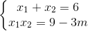 \left\{\begin{matrix} x_{1}+x_{2}=6\\ x_{1}x_{2}=9-3m \end{matrix}\right.
