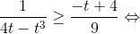 \frac{1}{4t-t^{3}}\geq \frac{-t+4}{9}\Leftrightarrow