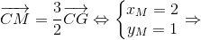 \overrightarrow{CM}=\frac{3}{2}\overrightarrow{CG}\Leftrightarrow \left\{\begin{matrix} x_{M}=2\\ y_{M}=1 \end{matrix}\right.\Rightarrow