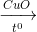 \xrightarrow[t^{0}]{CuO}