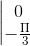 \left |\begin{matrix} 0 & & \\ -\frac{\Pi }{3} & & \end{matrix}