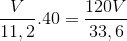 \frac{V}{11,2}.40 = \frac{120V}{33,6}