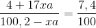 \frac{4+17xa}{100,2-xa}=\frac{7,4}{100}