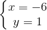 \left\{\begin{matrix} x=-6\\ y=1 \end{matrix}\right.