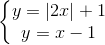 \left\{\begin{matrix} y=|2x|+1\\ y=x-1 \end{matrix}\right.