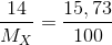 \frac{14}{M_{X}}=\frac{15,73}{100}