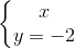 \left \{\begin{matrix} x\epsilon z\\ y=-2 \end{matrix}