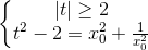 \left \{ \begin{matrix} |t|\geq 2\\ t^{2}-2= x_{0}^{2}+\frac{1}{x_{0}^{2}} \end{matrix}