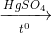 \xrightarrow[t^{0}]{HgSO_{4}}