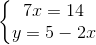 \left\{\begin{matrix} 7x=14\\ y=5-2x \end{matrix}\right.