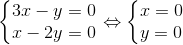 \left\{\begin{matrix} 3x-y=0\\ x-2y=0\\ \end{matrix}\right.\Leftrightarrow \left\{\begin{matrix} x=0\\ y=0 \end{matrix}\right.