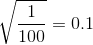 \sqrt{\frac{1}{100}}= 0.1