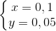 This is the rendered form of the equation. You can not edit this directly. Right click will give you the option to save the image, and in most browsers you can drag the image onto your desktop or another program.