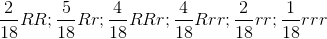 \frac{2}{18}RR; \frac{5}{18}Rr; \frac{4}{18}RRr; \frac{4}{18}Rrr; \frac{2}{18}rr; \frac{1}{18}rrr