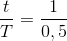 \frac{t}{T}=\frac{1}{0,5}