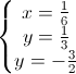 \left\{\begin{matrix}x=\frac{1}{6}\\y=\frac{1}{3}\\y=-\frac{3}{2}\end{matrix}\right.