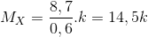 M_{X}=\frac{8,7}{0,6}.k=14,5k