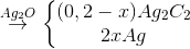 \overset{Ag_{2}O}{\rightarrow}\left\{\begin{matrix} (0,2-x)Ag_{2}C_{2}\\ 2xAg \end{matrix}\right.