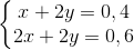 \left\{\begin{matrix} x+2y=0,4\\ 2x+2y=0,6 \end{matrix}\right.