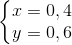 \left\{\begin{matrix} x=0,4\\ y=0,6 \end{matrix}\right.