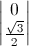 \begin{vmatrix}0\\\frac{\sqrt{3}}{2}\end{vmatrix}