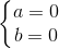 \left\{\begin{matrix} a=0\\ b=0 \end{matrix}\right.
