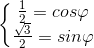 \left\{\begin{matrix}\frac{1}{2}=cos\varphi \\\frac{\sqrt{3}}{2}=sin\varphi \end{matrix}\right.