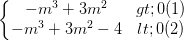 \dpi{100} \left\{\begin{matrix} -m^{3}+3m^{2} >0 (1)& \\ -m^{3}+3m^{2}-4<0(2)& \end{matrix}\right.