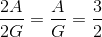 \frac{2A}{2G}=\frac{A}{G}= \frac{3}{2}